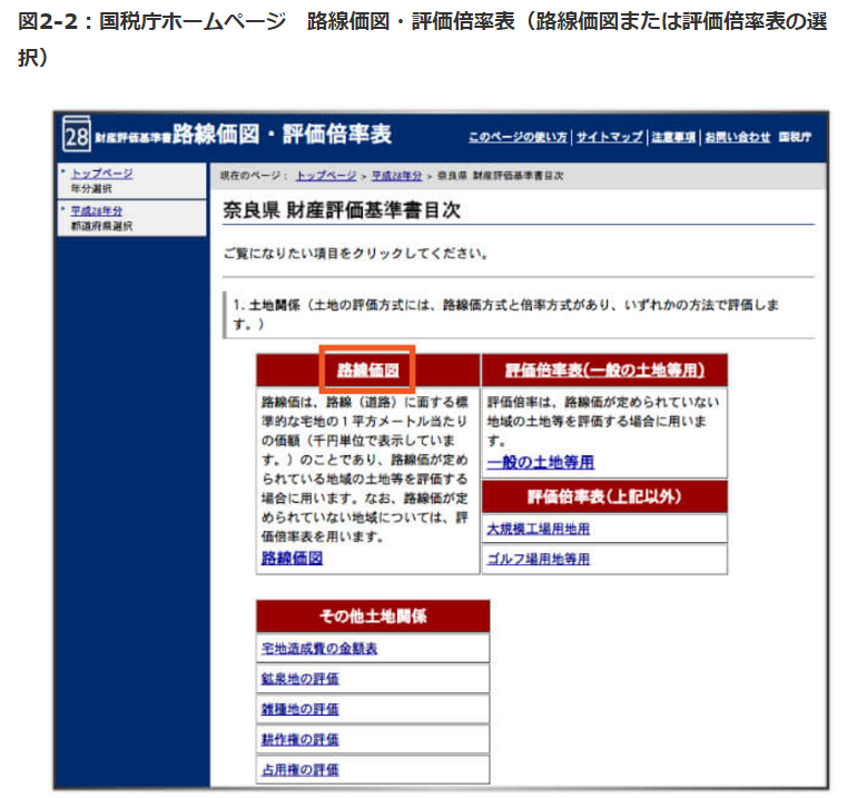 倍率地域の評価方法を一から解説！ 評価のための3STEPと注意したい5つのこと