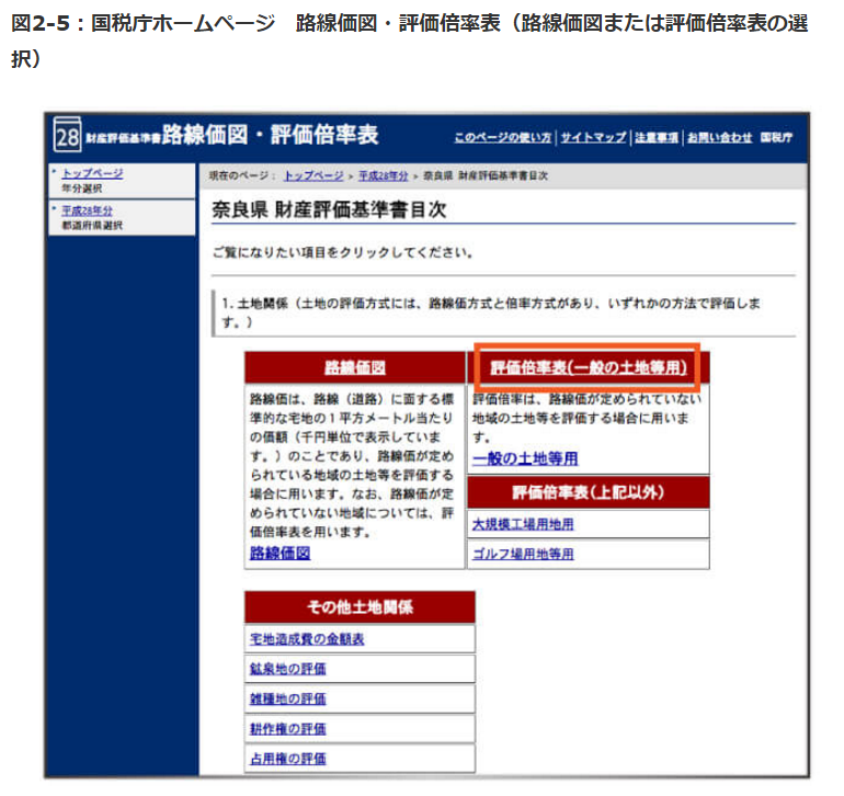 倍率地域の評価方法を一から解説！ 評価のための3STEPと注意したい5つのこと