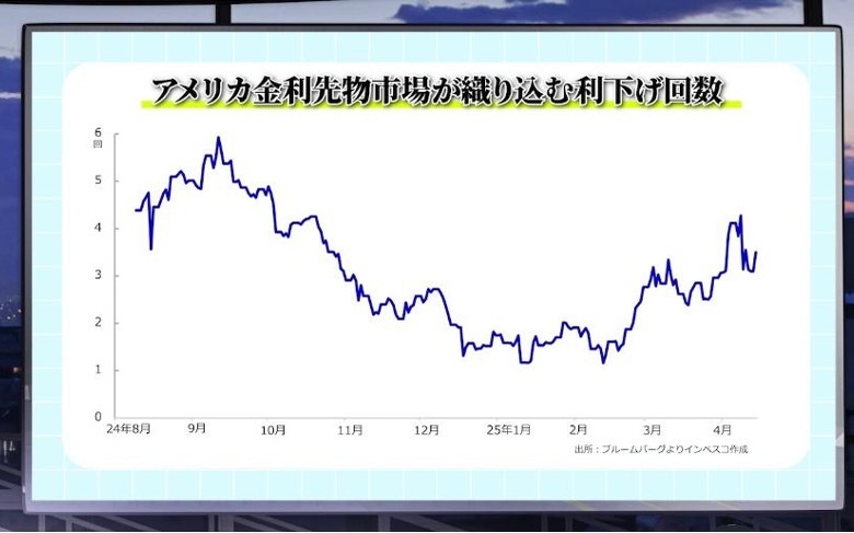 木下智夫の世界経済のミカタ