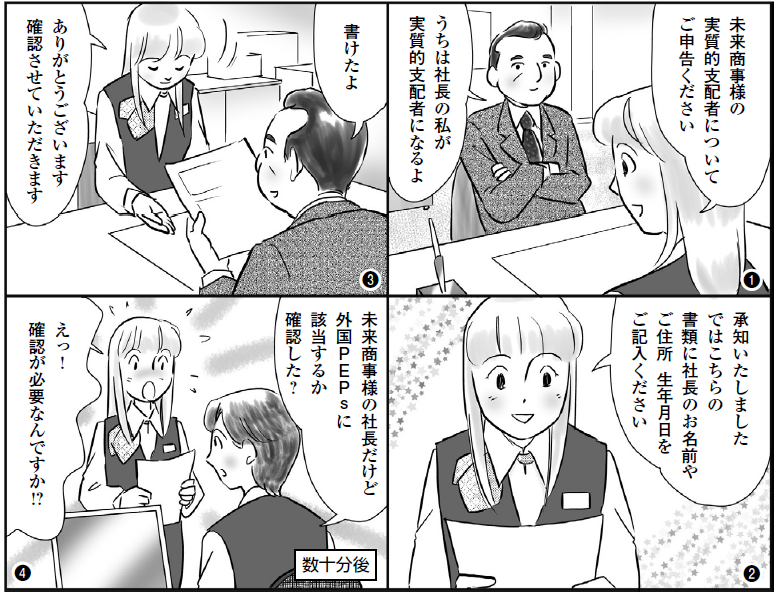 取引時確認の際に行う応対と注意点