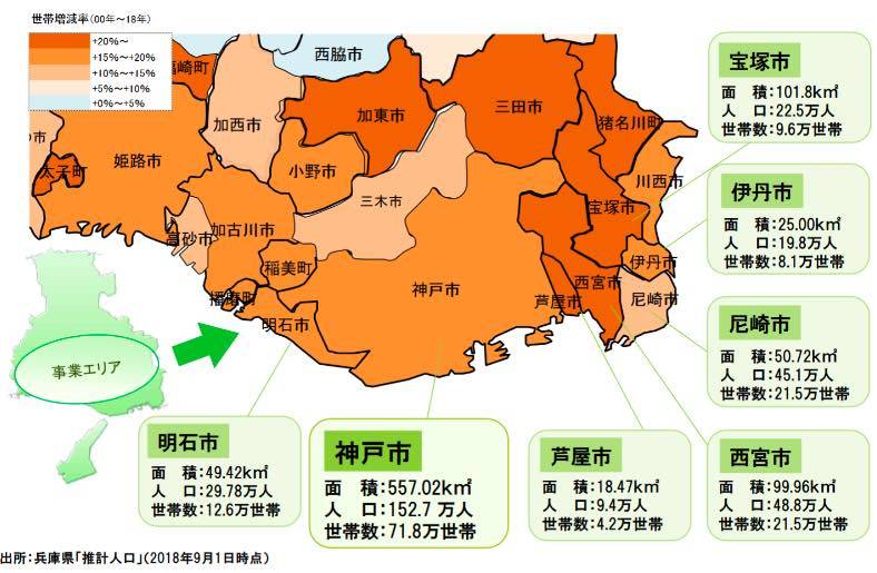 事業エリア