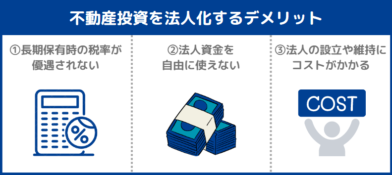 不動産投資を法人化するデメリット