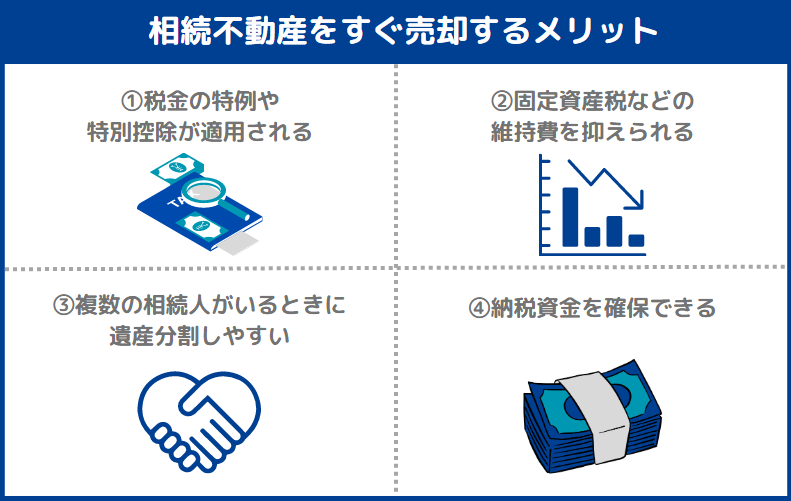 相続した不動産をすぐ売却するメリット