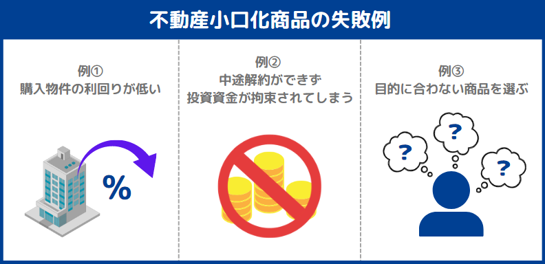 不動産小口化商品