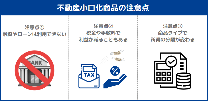 不動産小口化商品