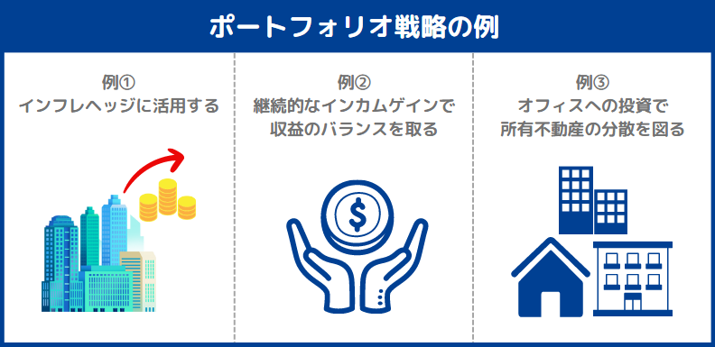 不動産小口化商品
