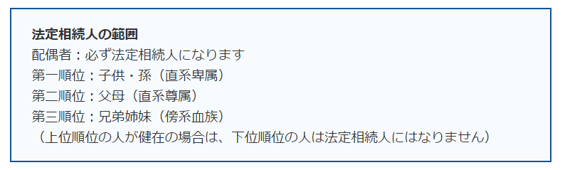 初心者でもわかる！遺産に相続税がかかるかどうか、押さえておきたい二つのこと