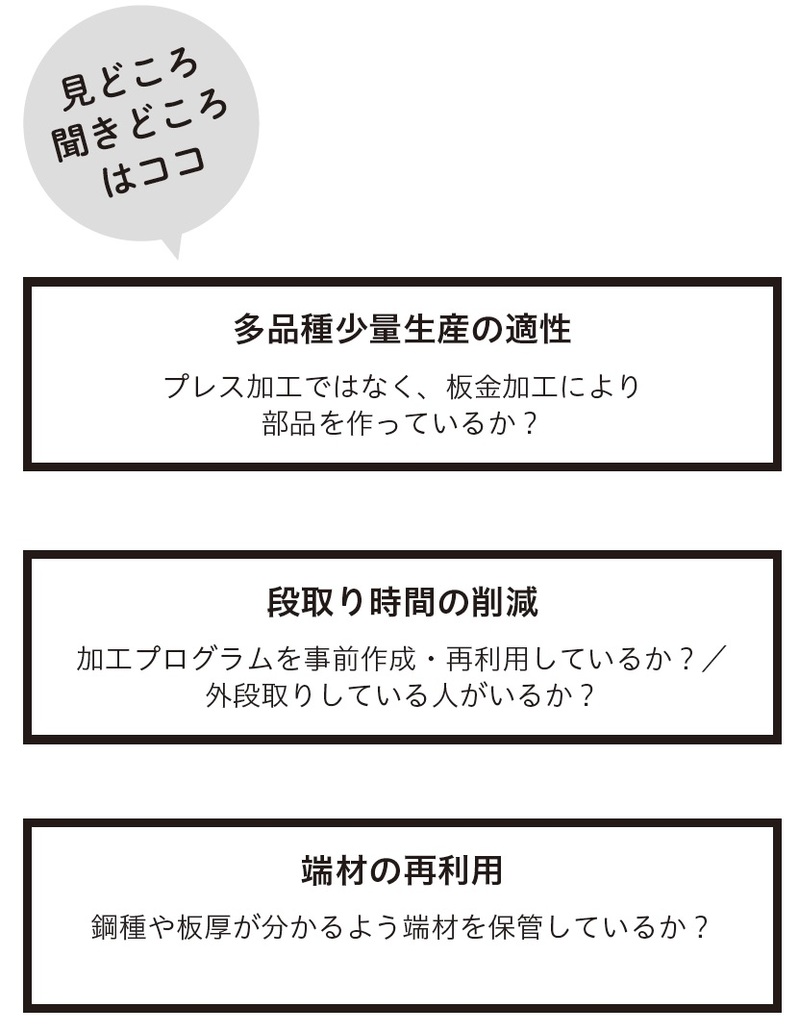近代セールス