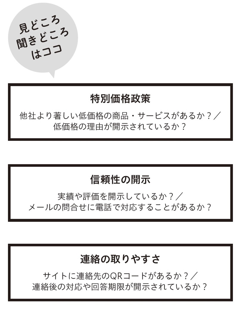 近代セールス