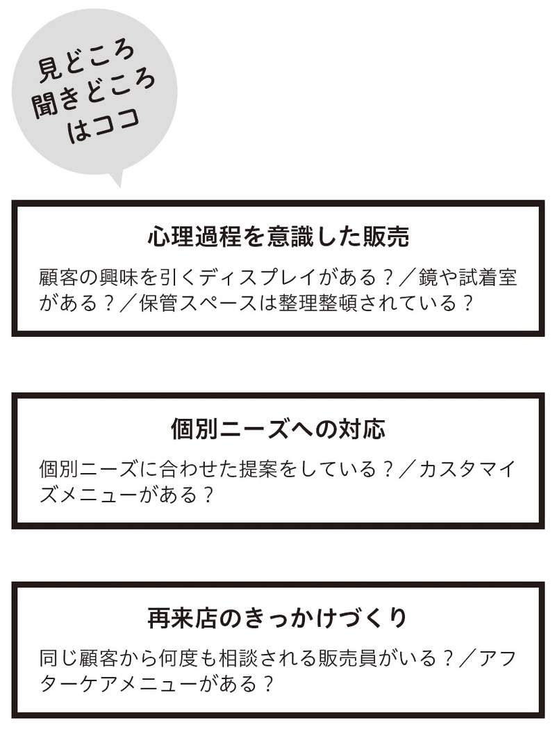 近代セールス