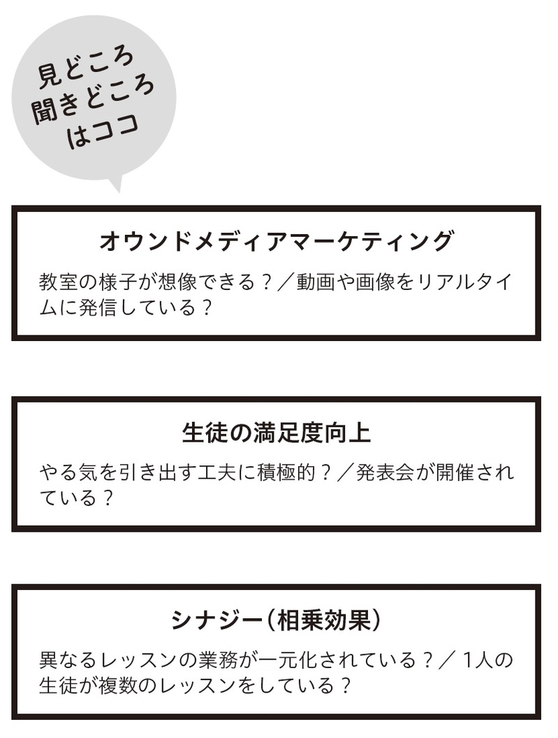 近代セールス