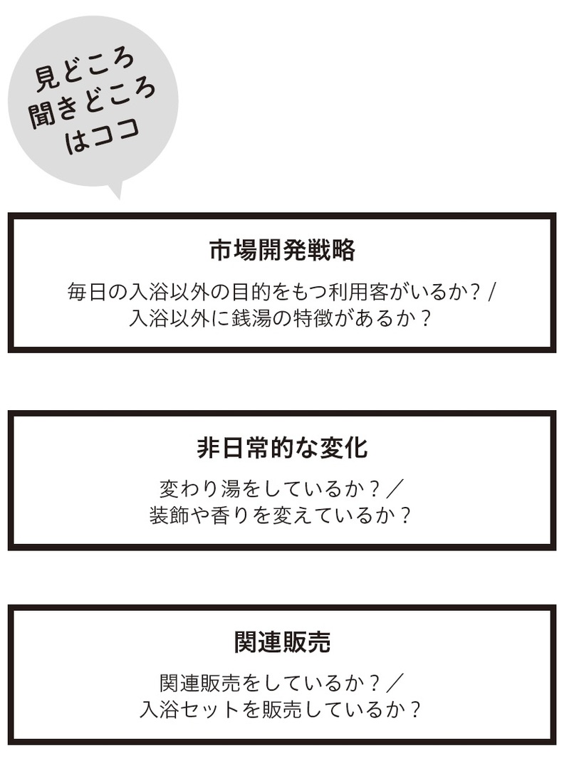 近代セールス