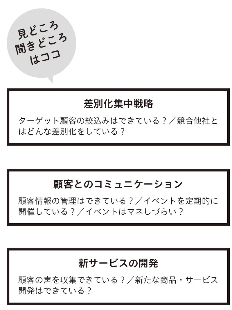 近代セールス