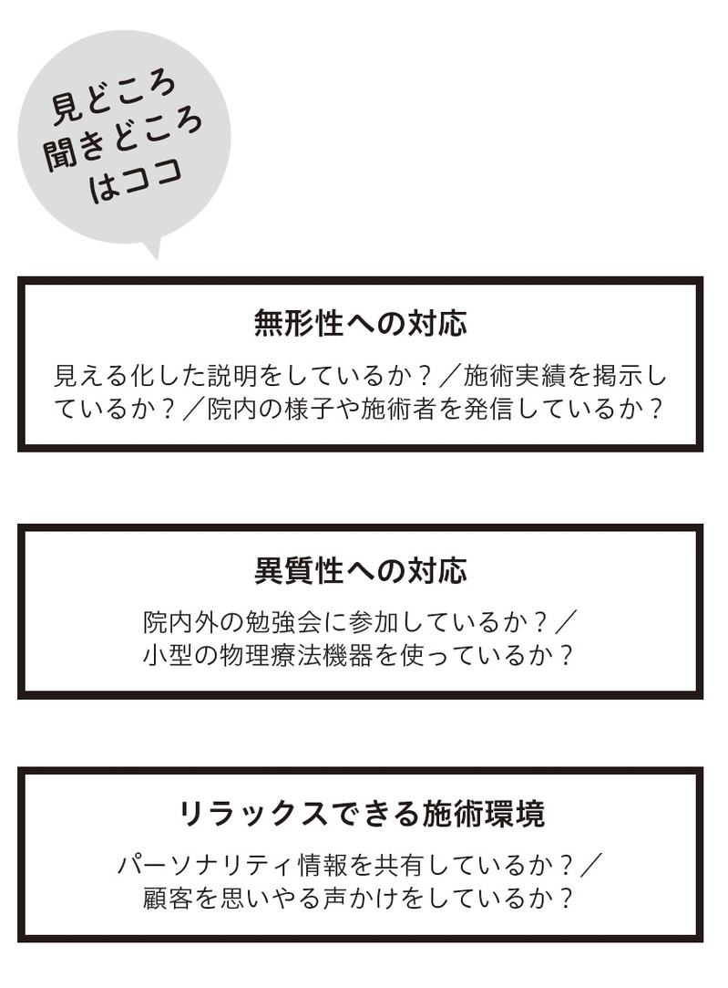 近代セールス