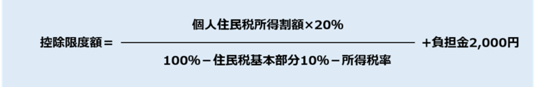 iDeCo,ふるさと納税,メリット,節税,注意点,解説