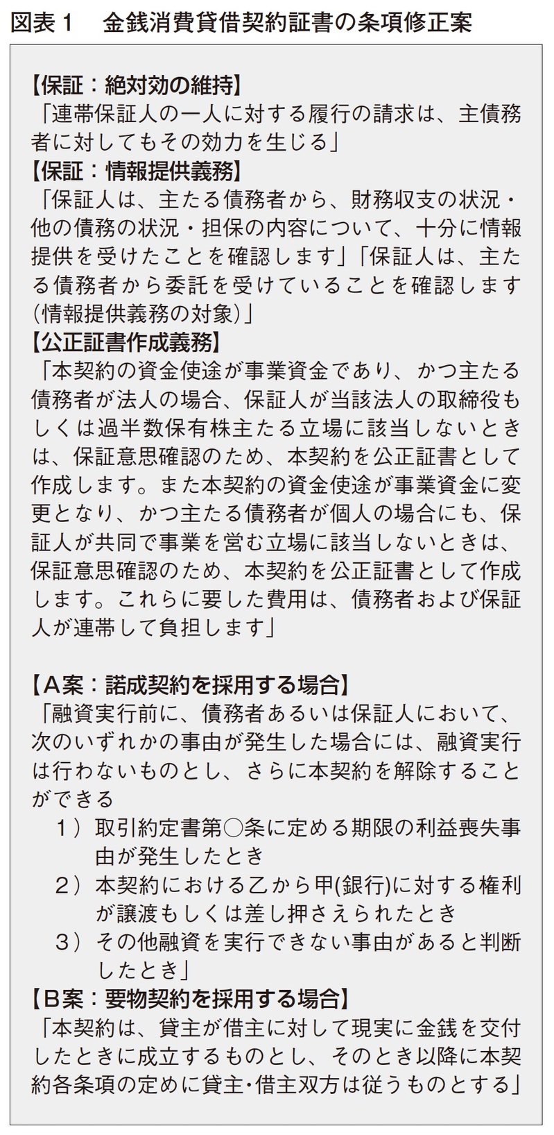 近代セールス