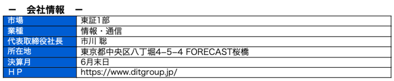 会社情報