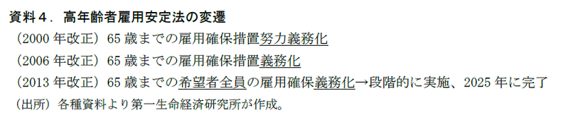 骨太・成長戦略2019 のポイント（高齢者雇用・年金編）