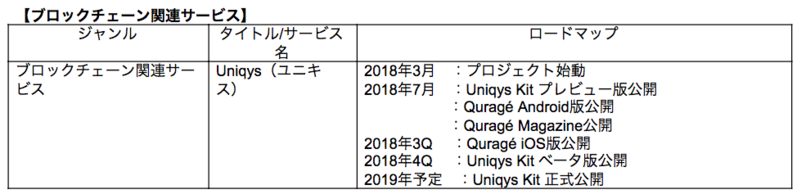 位置ゲーム・コンテンツ
