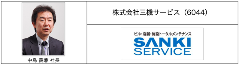 会社名
