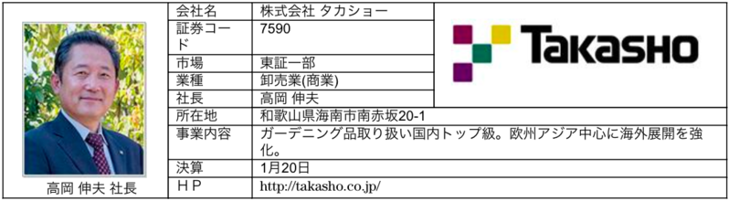 ブリッジレポート,タカショー