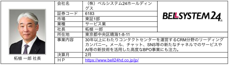 ブリッジレポート,ベルシステム24ホールディングス