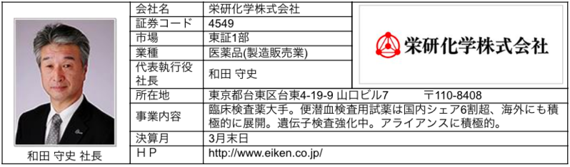 ブリッジレポート,栄研化学