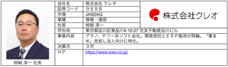 ブリッジレポート,クレオ