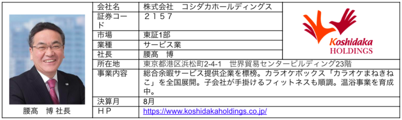 ブリッジレポート,コシダカホールディングス