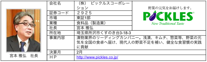 ブリッジレポート,ピックルスコーポレーション