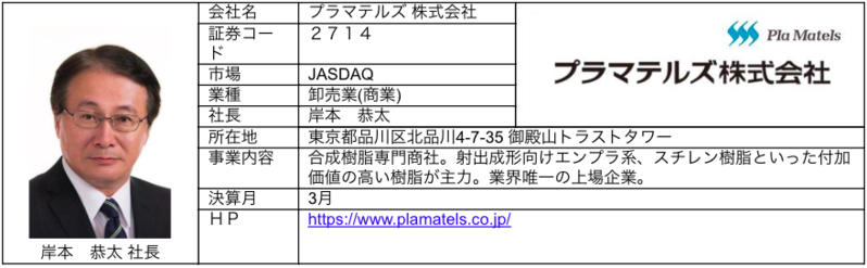 ブリッジレポート,プラマテルズ