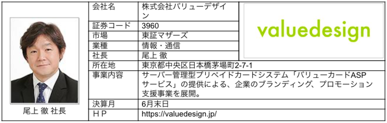 ブリッジレポート,バリューデザイン