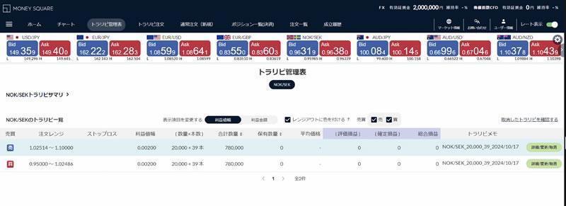 トラリピ向きの新通貨ペア「ノックセック」を検証