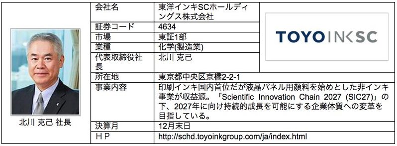 東洋インキSCホールディングス,ブリッジレポート