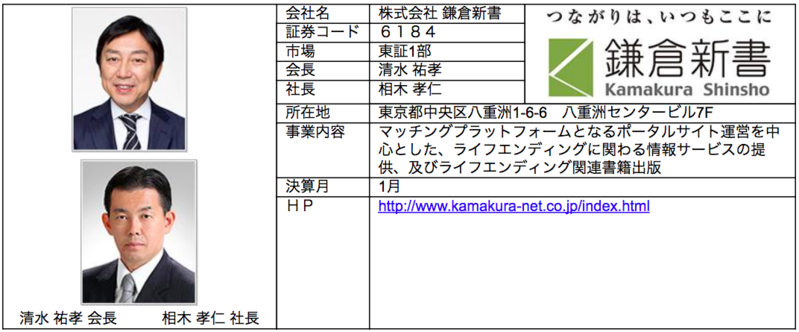 株式会社 鎌倉新書