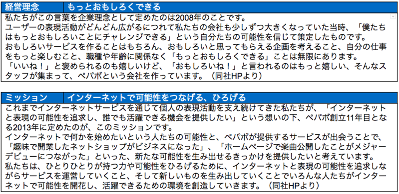 経営理念