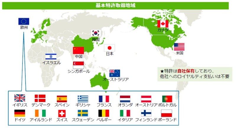 基本特許取得地域