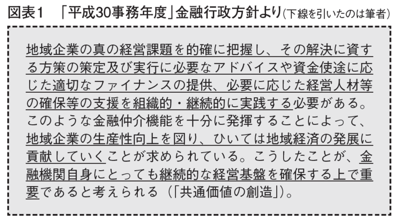 近代セールス