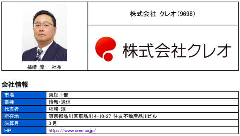ブリッジレポート 株式会社 クレオ(9698)