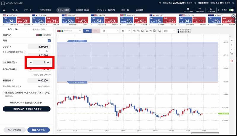 トラリピ向きの新通貨ペア「ノックセック」を検証