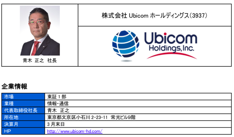ブリッジレポート 株式会社Ubicomホールディングス(3937)