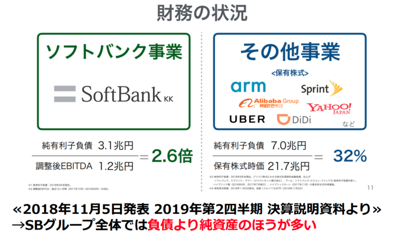 【ソフトバンクIPO総力特集】過去30年の大型上場の初値騰落率には一定の法則がある?