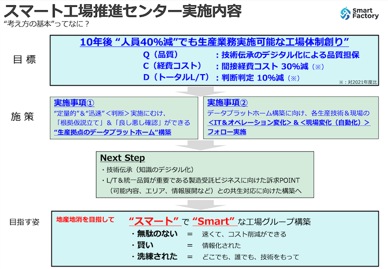 CCT2504_002_資料1_re.png