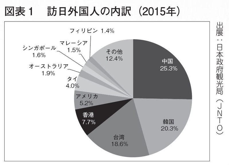 近代セールス