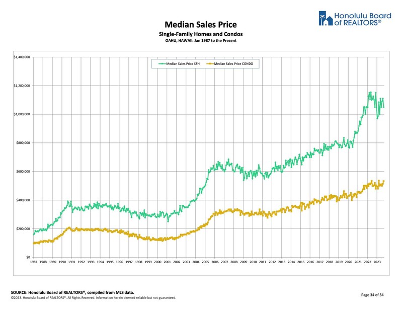 不動産価格の比較.jpg