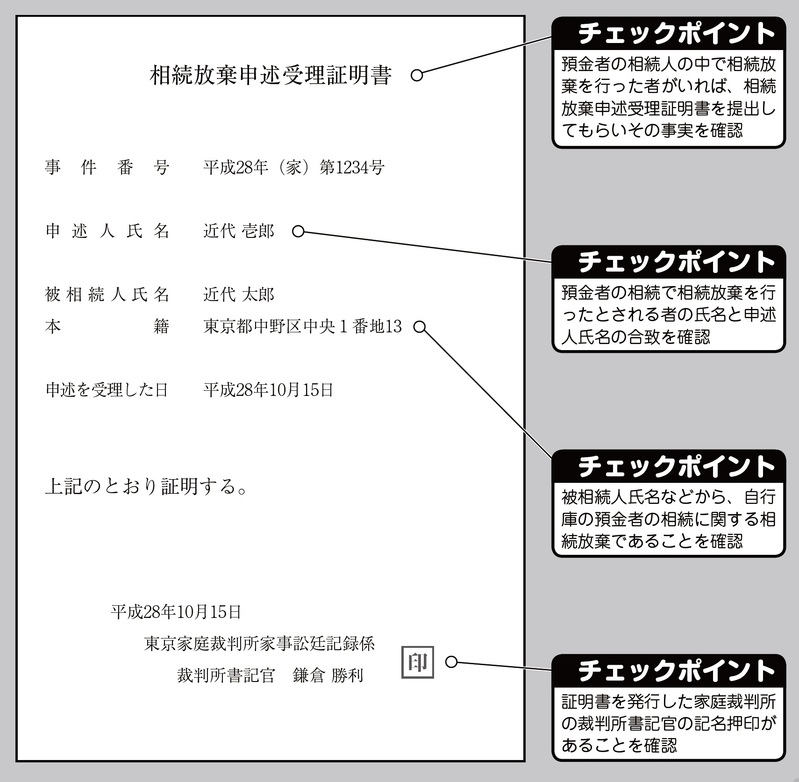 バンクビジネス