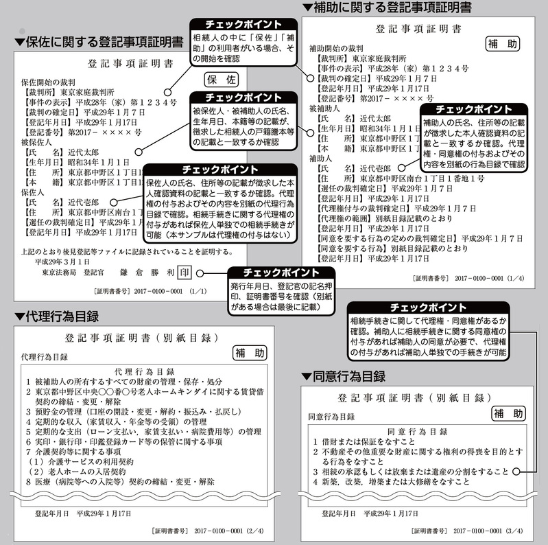 バンクビジネス