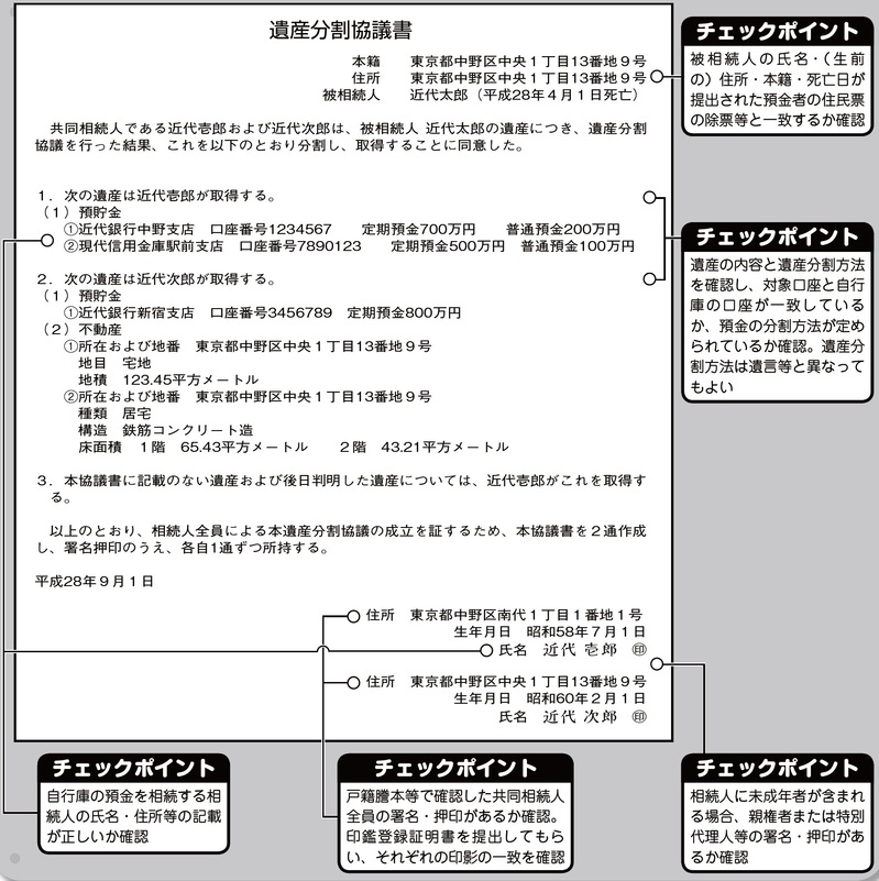 バンクビジネス