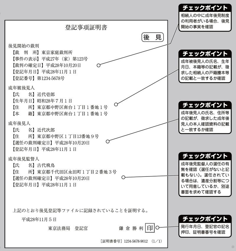 バンクビジネス