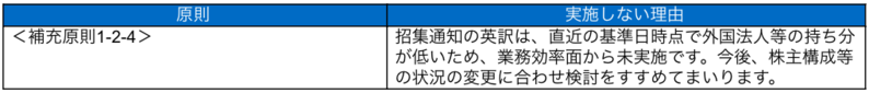 実施しない主な原則とその理由